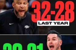 lol合区-篮网B队逆转湖人B队，哈里斯绝境逆转的简单介绍