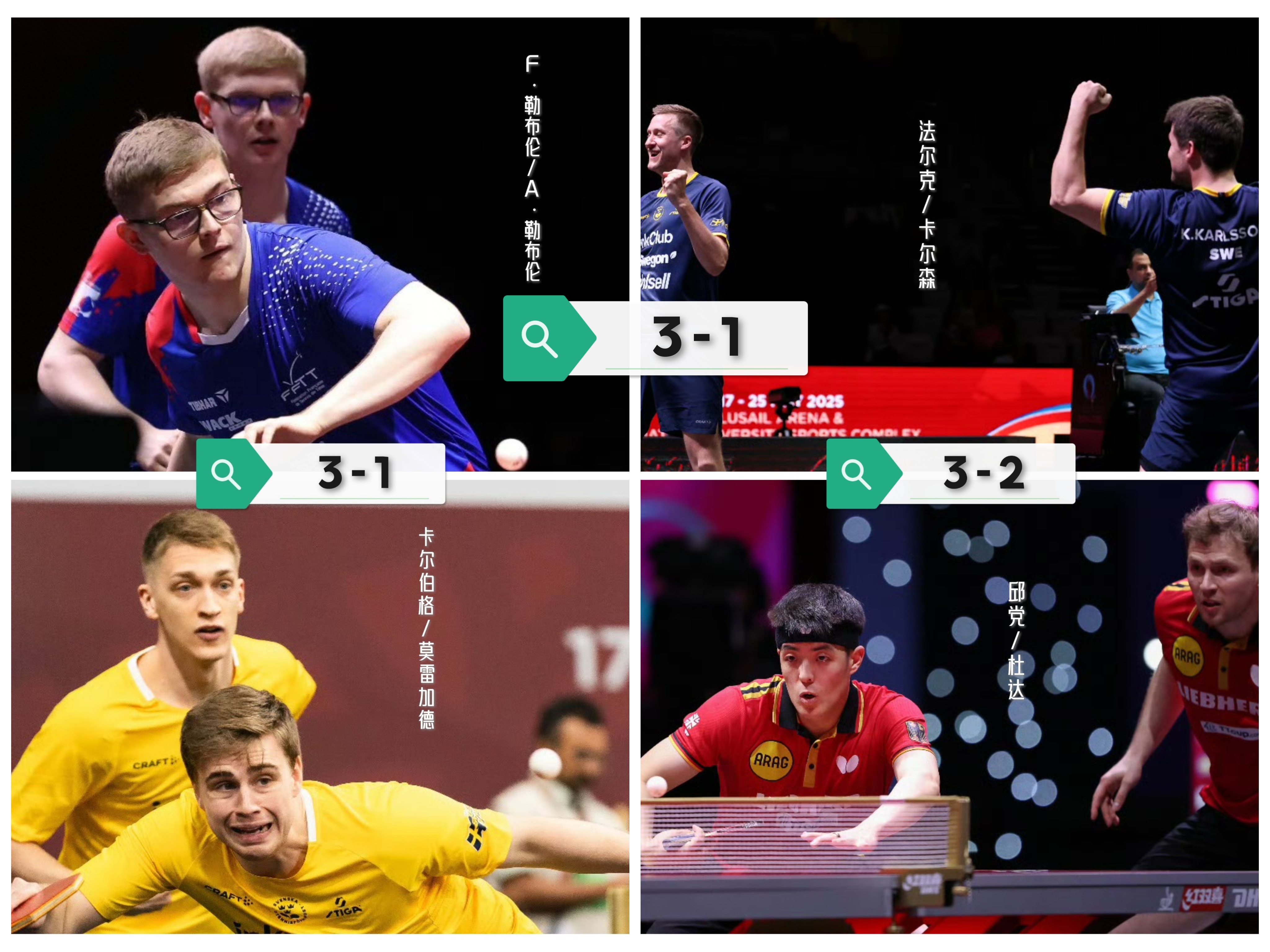 包含瑞典乒乓球队鏖战韩国乒乓球队,波尔一己之力扛起全队的词条 包含瑞典乒乓球队鏖战韩国乒乓球队,波尔一己之力扛起全队的词条